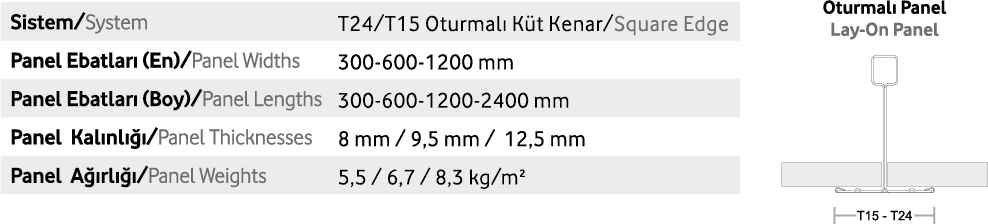 urun-detay